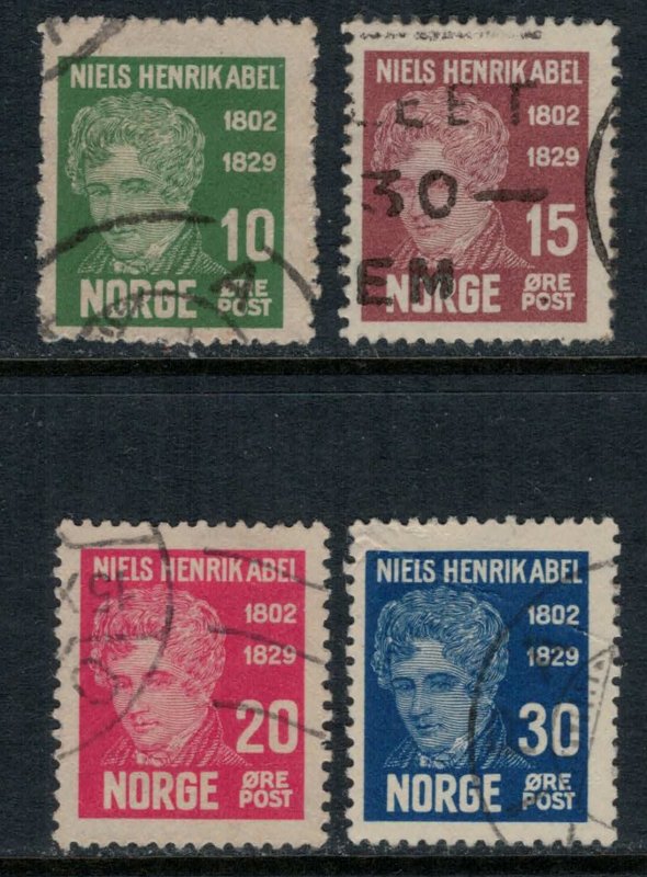 Norway #145-8  CV $7.00  Niels Abel, mathematician