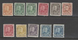 Canada Scott 162-72 MH (some used)