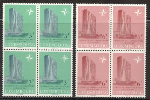 Luxembourg Scott 452-53 MNHOG Blocks of 4 - 1967 NATO Council Meeting -SCV $2.60