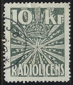 Sweden REVENUE O693-1