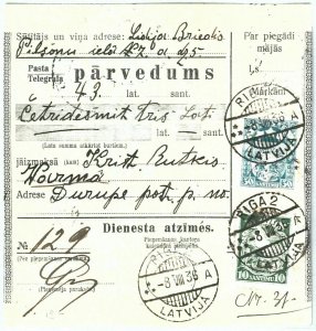 69001 - LATVIA - POSTAL HISTORY - MONEY ORDER: Riga 2 1936-
