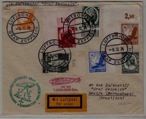 Germany/Brazil Zeppelin cover 9.12.34