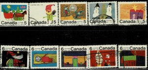 CANADA 1970 CHRISTMAS USED