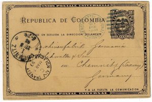 Colombia 1893 Agency Panama cancel on postal card to Germany, NY foreign transit