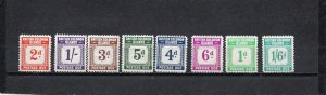 SOLOMON ISLANDS 1940 SET OF 8 STAMPS MLH