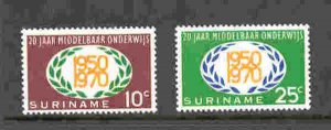 Suriname - 1970 - NVPH 534-35 - MNH - ZO155