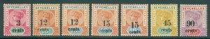 SG 15-21 Seychelles 1893 set of 7. Fine mounted mint CAT £160