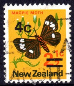 NEW ZEALAND CLEARANCE COMMON ISSUES
