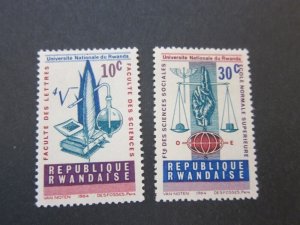 Rwanda 1965 Sc 84-5 MNH