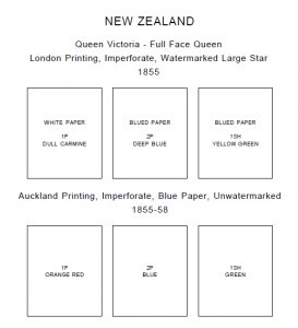 NEW ZEALAND STAMP ALBUM PAGES 1855-2011 (524 PDF digital pages)