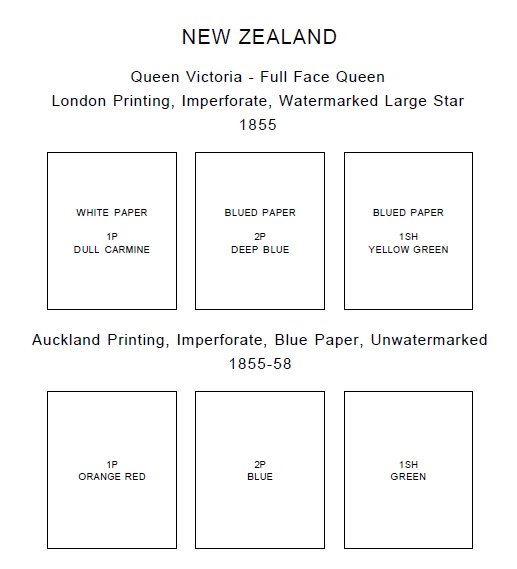 NEW ZEALAND STAMP ALBUM PAGES 1855-2011 (524 PDF digital pages)