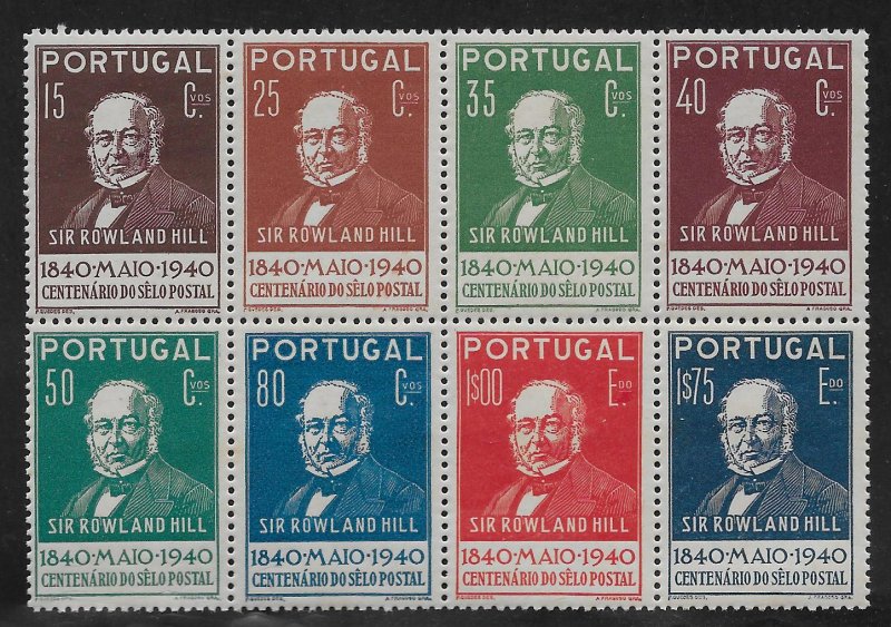 PORTUGAL SC# 595-602  FVF/MOG 1940