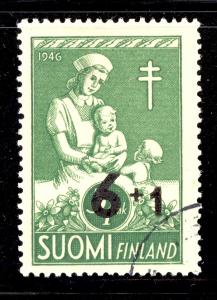 Finland B80   used