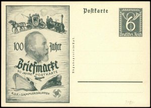 3rd Reich von Stefan 100yrs of Stamps Germany Private GSK Postal Card Cov G68640