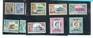 CYPRUS #183-197 MINT FVF OG LH/HR Cat $153