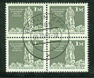 German Democratic Republic Scott # 2083, b/4, used