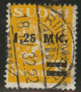 FINLAND SUOMI Scott 196 overprint 1931 used stamp