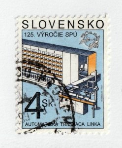 Slovakia        329      used
