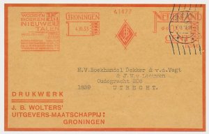 Meter address label Netherlands 1933 Dictionaries - New languages - Books