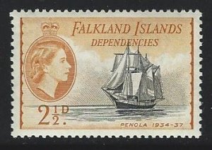 FALKLAND ISLANDS DEPENDENIES  MH SC 1L23