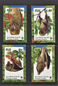 00iji #797-800 World Wildlife Fund Set of 4 Issue MNH CV$9.00