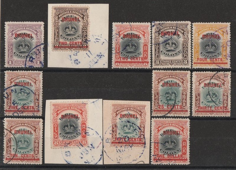 BRUNEI : 1906 Labuan Crown set 1c-$1/8c. Only 2000 printed & rare used. 