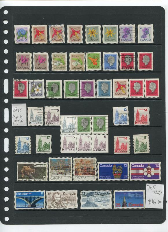 Canada Collection from 1870 to 1976 M/U Cat. Value $675