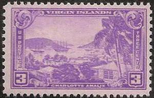 802 - Unused-HR - SCV-0.25