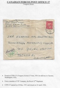 Korean War: Canadian FPO 27, Co b 22nd Royal Regiment to Tacoma, Wa 1951 (M5885)