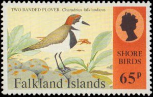 Falkland Islands #630-633, Complete Set(4), 1995, Birds, Never Hinged