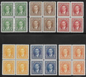 Canada 231-36 1937 set 6  blocks 4  VF Mint NH