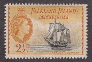 Falkland Islands 1L23 Penola 1954