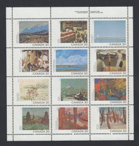 Canada 1982 Canada Day Paintings sheet Unitrade #966a VFMNH CV $12.00 field