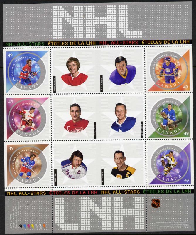 Canada 2017 in Presentation Folder MNH NHL All-Stars, Ice Hockey,