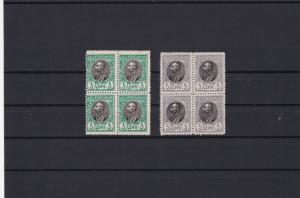 serbia  mint stamps blocks   ref r11992