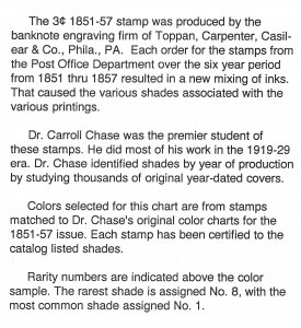 Doyle's_Stamps: 1991 Philatelic Institute 3c '51 Color Chart for Scott #10 & #11