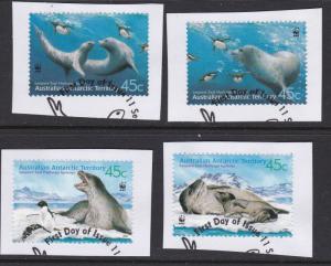 Australian Antarctic # L118a-d # 354-357, WWF - Leopard Used on paper