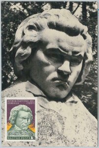 65503 -  HUNGARY - Postal History - MAXIMUM CARD - MUSIC  1970 Beethoven