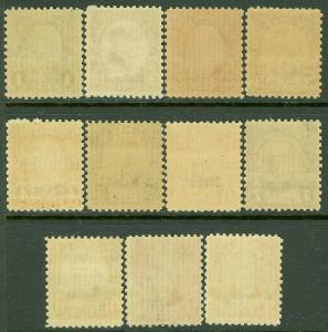 EDW1949SELL : USA 1929 Scott #669-79 Mint Never Hinged. Fresh set. Catalog $530.