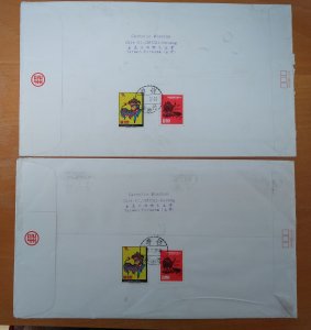 China covers lot
