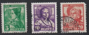 Switzerland # B73-75, Portraits, Used, 1/4 Cat.