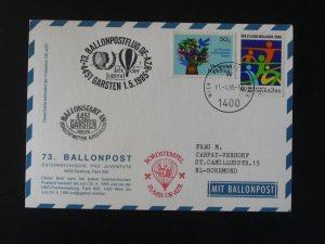 ballonpost OE AZR balloon flight Pro Juventute #73 postcard UNO 1985 (pmk 1)