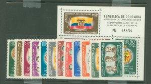 Colombia #719/C386 Unused Single (Complete Set)