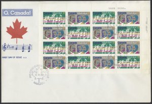 1980 #857-858 O Canada Centenary FDC UR Plate Pane SCS Cachet Hamilton