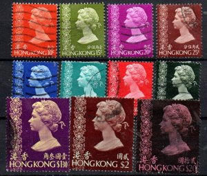 Hong Kong 275-281,  283, 284-5 Used Short set