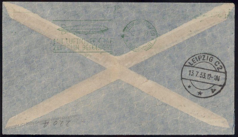 Brazil 1933 Graf Zeppelin Germany Si220A 3.SAF Cover 97430