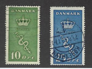 Denmark SC B3-B5 Used VF SCV$35.00...Worth a view!!