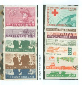 Korea #206/295 Unused