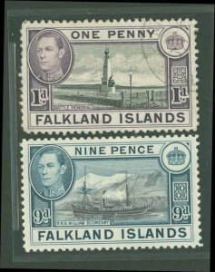 Falkland Islands #85B-90 Unused