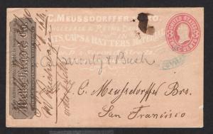 **US 19th Cent P/S Adv Cover, Wells Fargo All Over, Meussdorffer Hats CA